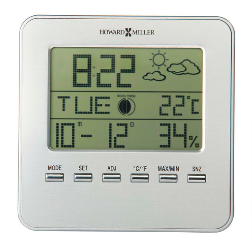 Functional Clock Multi Functional Clocks — Special Markets